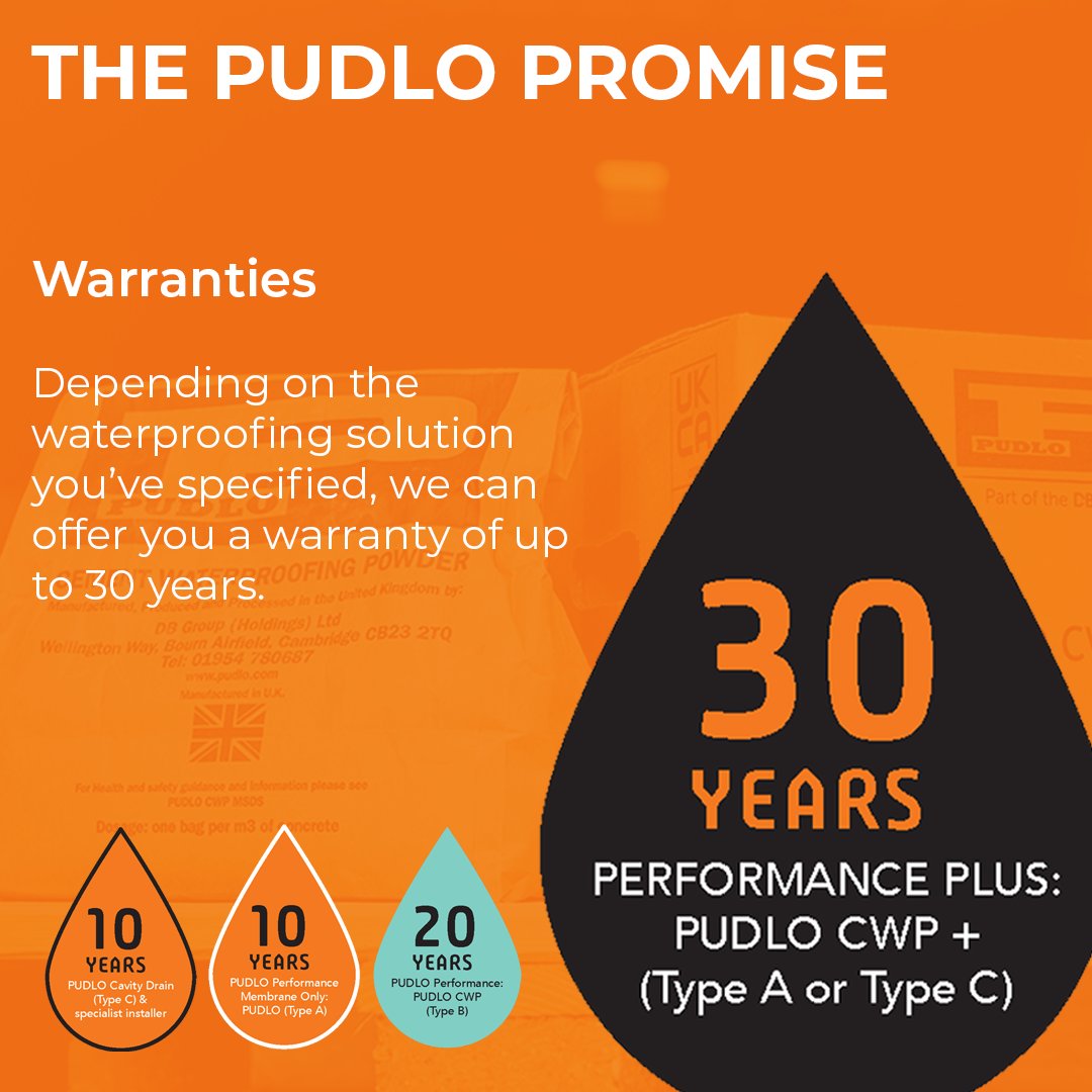 PUDLO Waterproof tweet media