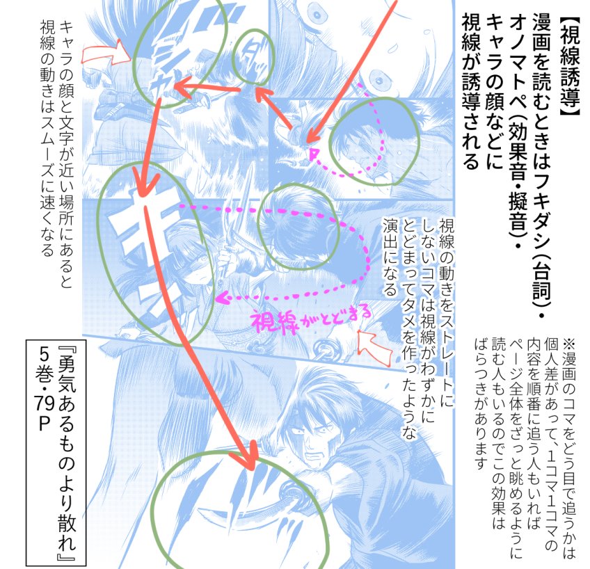 自分の漫画の執筆過程でどういうところを修正して原稿にしたのかを解説しました。
1.コマ割りの圧縮と開放 2.読者の視線誘導
(漫画の表現には絶対の正解はないのでこれはあくまで私の手法・考えです)
#より散れ #勇気あるものより散れ