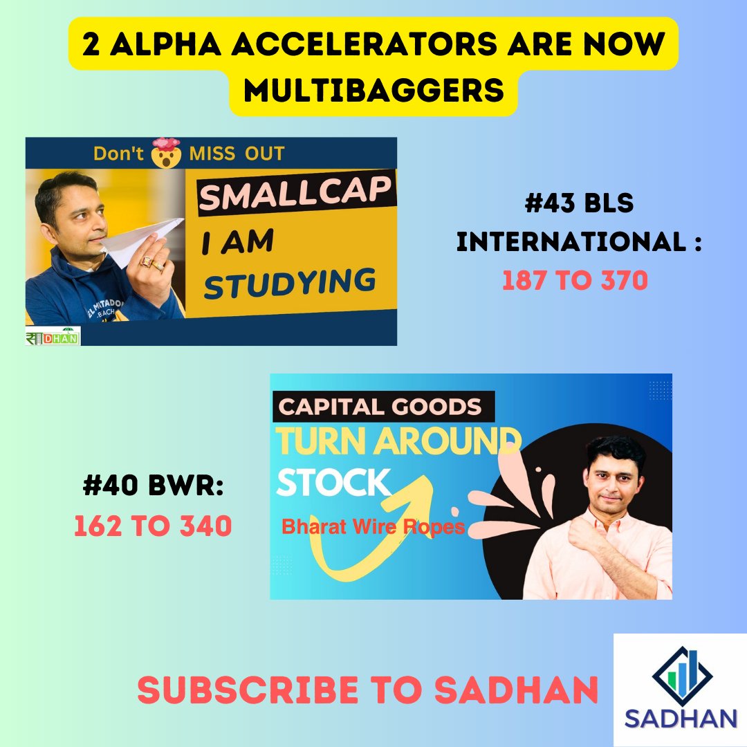 amitabhvatsya's tweet image. Sometime back I started an #investmentstrategy  called  #AlphaAccelerator. Just to explain this concept we made 2 videos👇👇

1. Bharat Wire Ropes youtu.be/fLjmfJdcZwo
2. BLS International  youtu.be/0SCE5APXYUo

Both are now #Multibaggers 🚀🚀

Subscribe to Sadhan 🙏