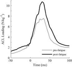 humankinematic tweet media