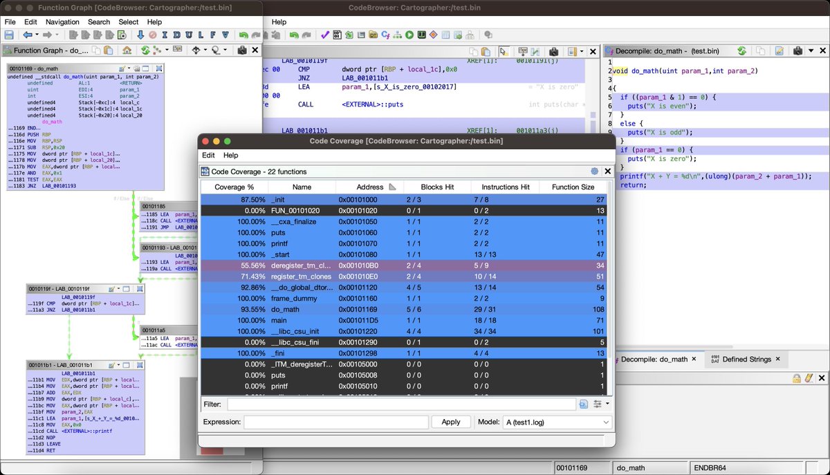 CyberWarship's tweet photo. "Tool Release: Cartographer"

#infosec #pentest #redteam 
https://t.co/gQhVro6D1f https://t.co/n8TpKJVv5E