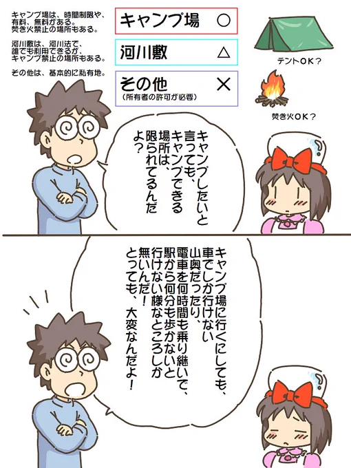 売れのこったブラウン管のおはなし。(997)

キャンプの条件 