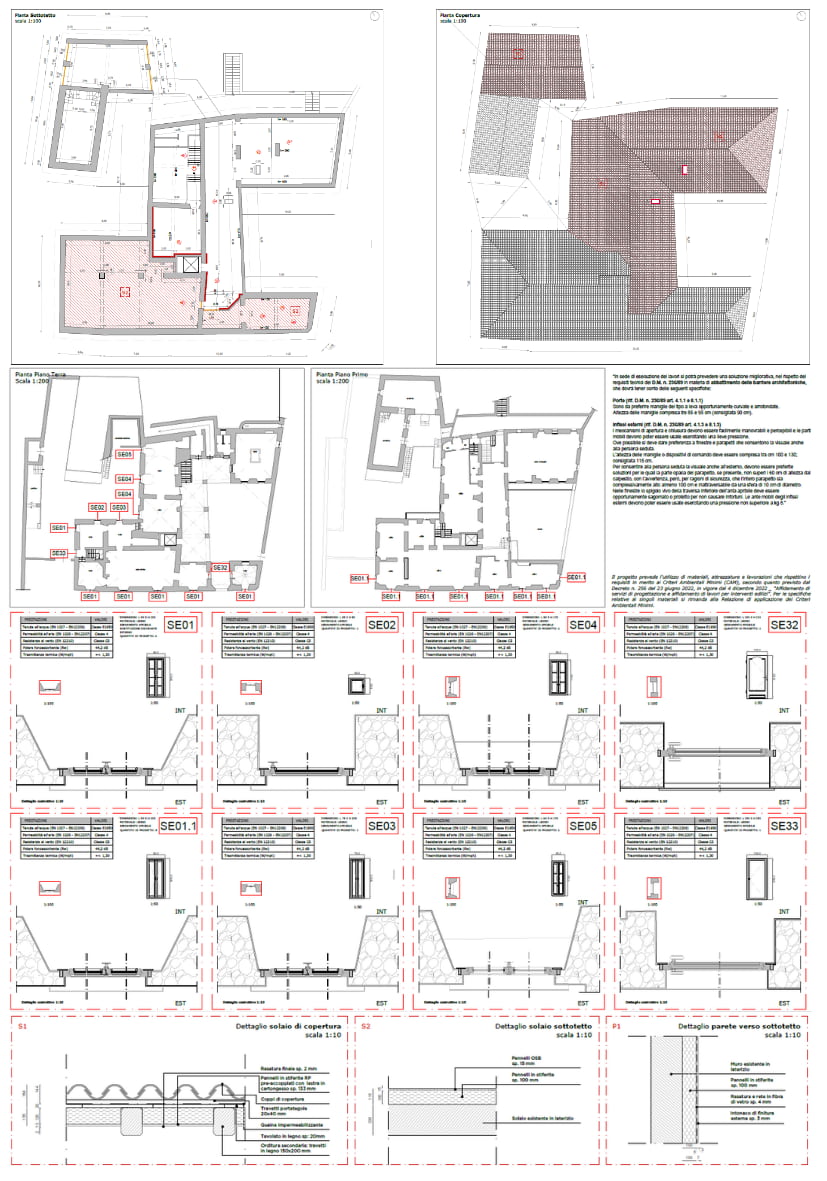 In collaborazione con il #Comune di #Barzio abbiamo elaborato il progetto di riqualificazione energetica del palazzo municipale. Approfondisci questo tema e scopri molti altri progetti sul nostro sito shorturl.at/uJV37