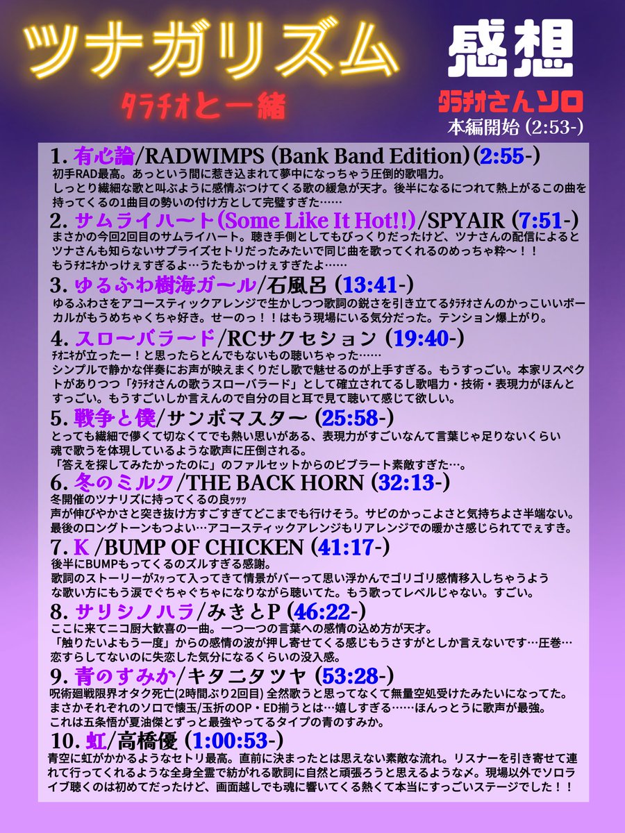 mirusenssu's tweet photo. すんごいライブを見て語彙力が消えたオタクによるセトリと曲ごとの短い感想です📝

曲名 / アーティスト名(敬称略) (開始時間)

というセトリ表記になっておりますので、「時間がないけどあの曲聴きたい！」という時などにぜひご活用いただければと思います👍

 #ツナガリズム
 #ツナリズ https://t.co/dCYsmaxWjn