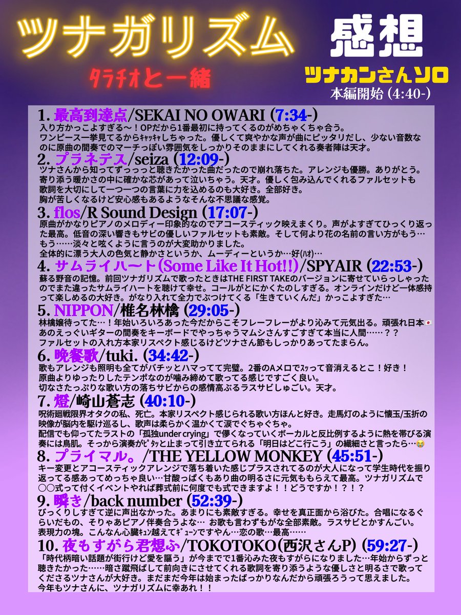 mirusenssu's tweet photo. すんごいライブを見て語彙力が消えたオタクによるセトリと曲ごとの短い感想です📝

曲名 / アーティスト名(敬称略) (開始時間)

というセトリ表記になっておりますので、「時間がないけどあの曲聴きたい！」という時などにぜひご活用いただければと思います👍

 #ツナガリズム
 #ツナリズ https://t.co/dCYsmaxWjn