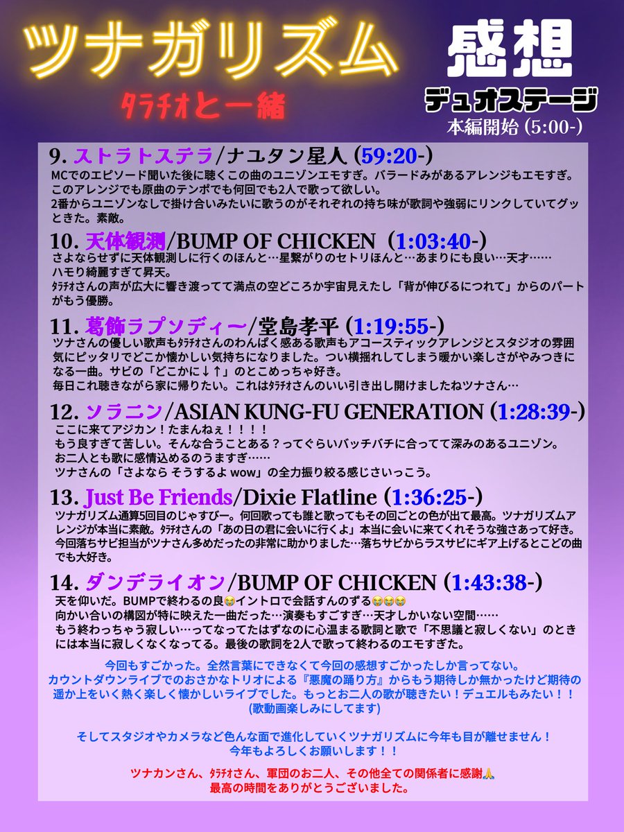 mirusenssu's tweet photo. すんごいライブを見て語彙力が消えたオタクによるセトリと曲ごとの短い感想です📝

曲名 / アーティスト名(敬称略) (開始時間)

というセトリ表記になっておりますので、「時間がないけどあの曲聴きたい！」という時などにぜひご活用いただければと思います👍

 #ツナガリズム
 #ツナリズ https://t.co/dCYsmaxWjn