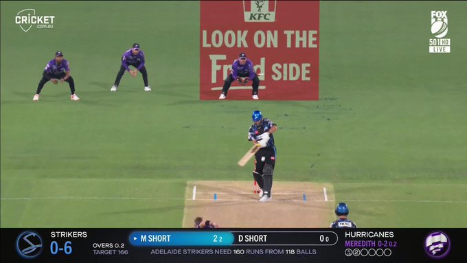 Matt Short is wasting no time 🎯 📹 Credits: Twitter/BBL