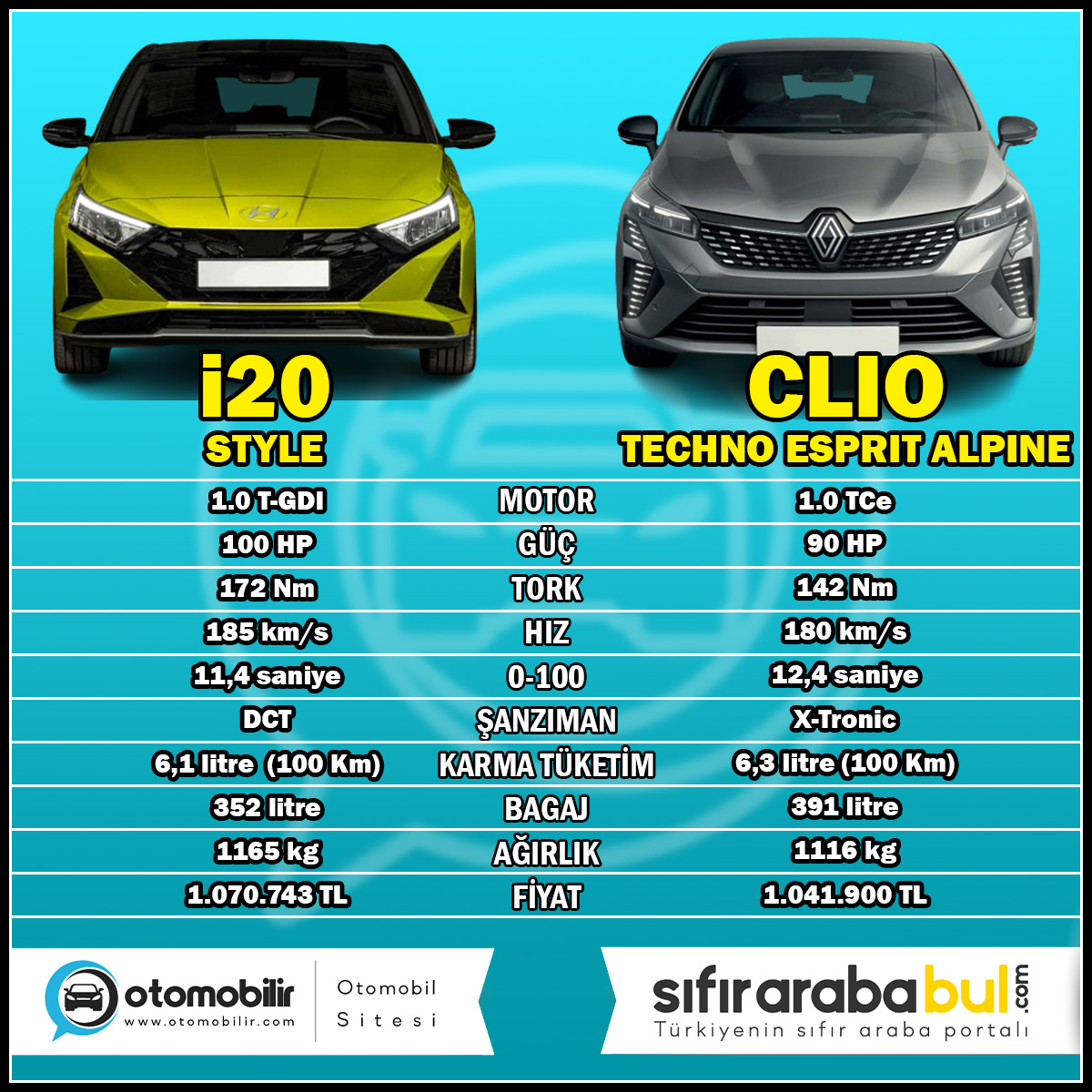 ✅Hyundai i20 ve Renault Clio karşılaştırması:

#hyundaii20 #renaultclio #i20 #clio