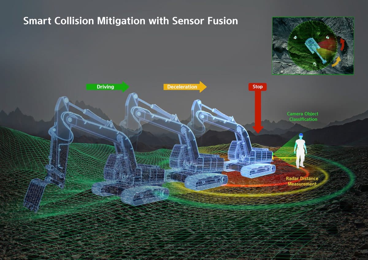 PMV_ME's tweet image. Develon honoured at CES 2024 Innovation Awards for anti-collision system and productivity improvement 

Read here: zurl.co/ZBgc 
@Develon Emerging Market 
#develon #ces2024 #constructionsafety #equipmentsafety #operatorproductivity #telematics #jobsitesafety