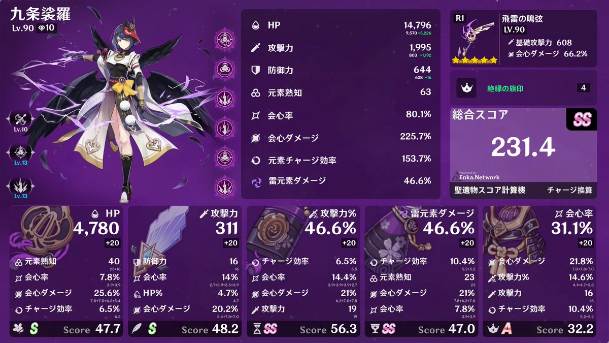 あ〜たまらねぇぜ😇