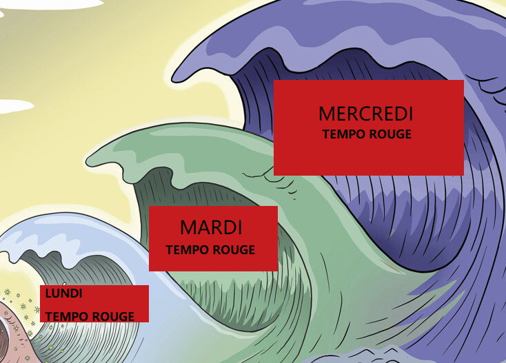 Après l'Effondrement tweet media