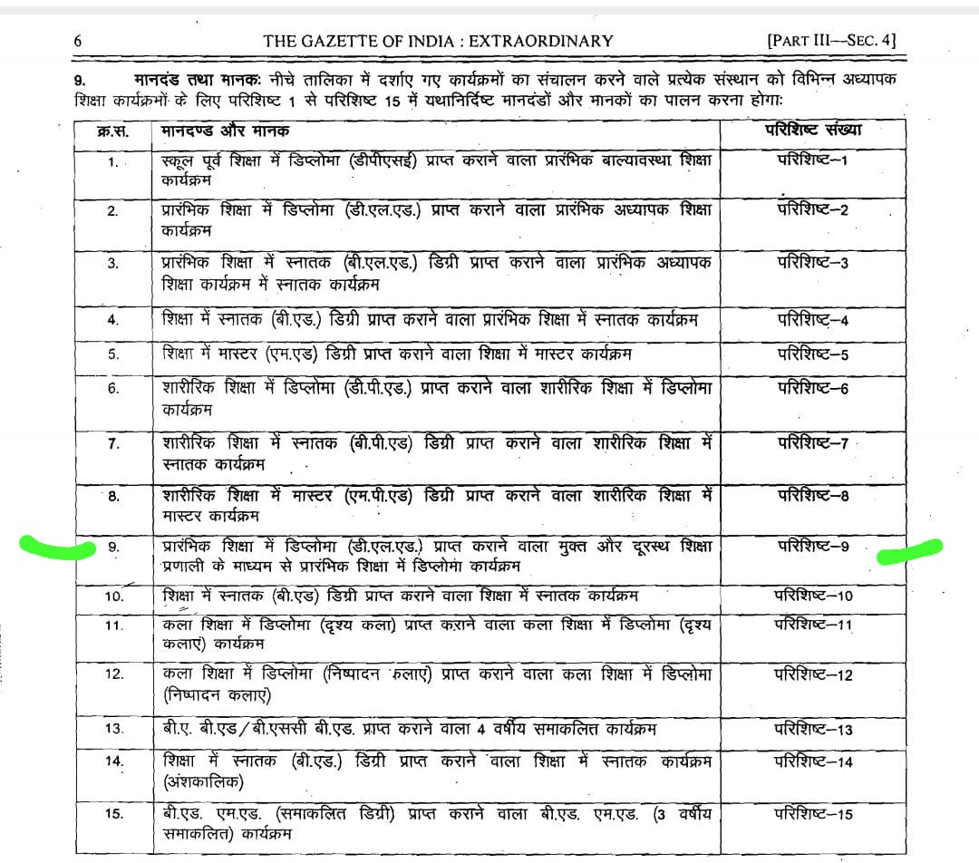 BiharCtetBtet's tweet photo. सुप्रीम कोर्ट जब तक यह नहीं मानता या समझता कि NIOS डीएलएड गजट ऑफ इंडिया के कोर्स क्रमांक 9 वाला कोर्स है तब तक जज की समझ से परे है कोर्स। उत्तराखंड हाइकोर्ट ने इसी बेस पर पूरा फैसला दिया है गजट का जवाब भी इसी में है 18 माह 24 माह का जवाब भी इसी में है।
#NIOS_DELED https://t.co/DA84PLbz1A