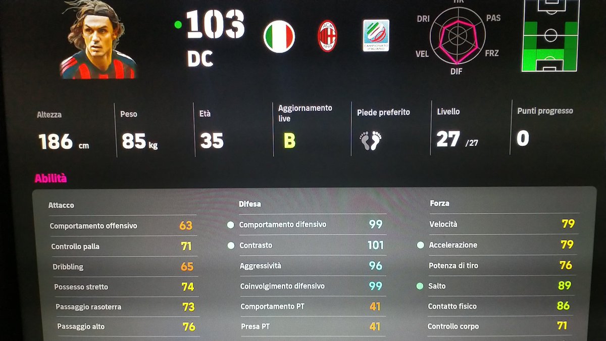 Christian Highlander Alloa tweet media