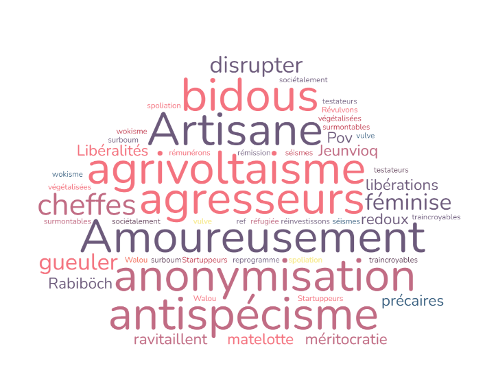 Quel est le point commun entre #wokisme #inclusif #féminisme et #disrupter ? Réponse : ces mots ont été pour la toute 1ère fois utilisés dans un slogan français. Découvrez d'autres mots nouveaux de la pub et ce qu'ils disent de notre époque : observatoiredesslogans.fr/?2023-mots-des…