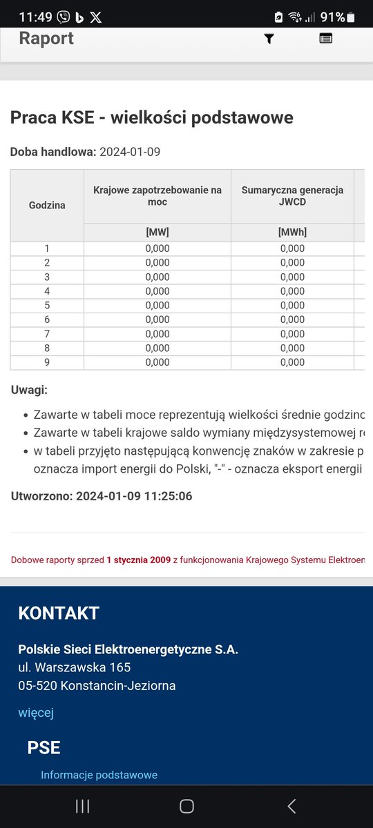 PPiesiewicz's tweet photo. #PSE co się dzieje? Coś zamarzło? https://t.co/KSxMfY1rOp