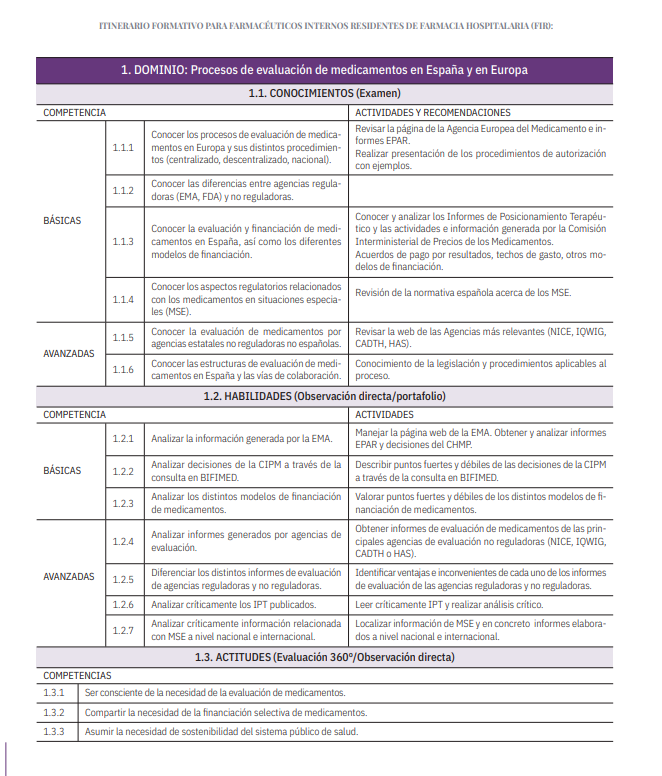 S.E.F.H (@sefh_) on Twitter photo ¿Qué competencias debe adquirir un residente de farmacia hospitalaria sobre evaluación, selección y posicionamiento de medicamentos?
📢📚💊Ya disponible nuevo itinerario formativo sobre un área clave, elaborado por <a href="/GENESIS_SEFH/">GENESIS-SEFH</a> y <a href="/tutores_sefh/">Grupo Tutores SEFH</a> sefh.es/bibliotecavirt… ¿Qué competencias debe adquirir un residente de farmacia hospitalaria sobre evaluación, selección y posicionamiento de medicamentos?
📢📚💊Ya disponible nuevo itinerario formativo sobre un área clave, elaborado por <a href="/GENESIS_SEFH/">GENESIS-SEFH</a> y <a href="/tutores_sefh/">Grupo Tutores SEFH</a> sefh.es/bibliotecavirt…