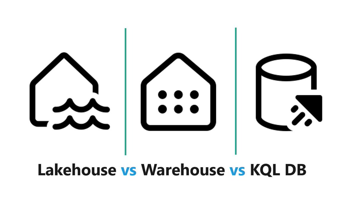 Lakehouse vs Warehouse vs #RealTimeAnalytics
#365daysofADX #100daysofRTA Day336/82

Understand the differences b/w the Data #Warehouse, #DataLakehouse, and a #KQL Database

Link to blog: blog.fabric.microsoft.com/en-us/blog/lak…

#Kusto #Synapse #ADX #MSFabric @AzDataExplorer