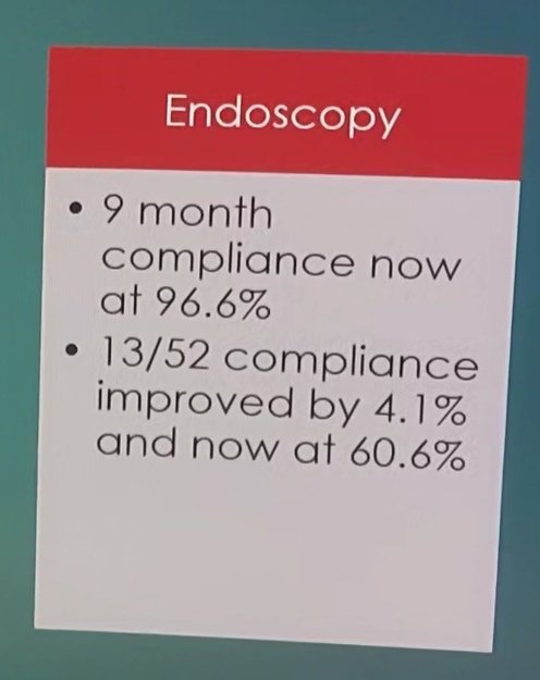DarrenH67116205's tweet photo. Acknowledging the hard work done in Endoscopy waiting times across @sswhg_hse in 2023!
#teamworkatitsbest #lotdonemoretodo
@CUH_Cork @UHW_Waterford
@Mercycork @mariaba01464133
@hospital_kerry
@SIVUH
@IrelandSouthWID https://t.co/EGsrEzZ83B