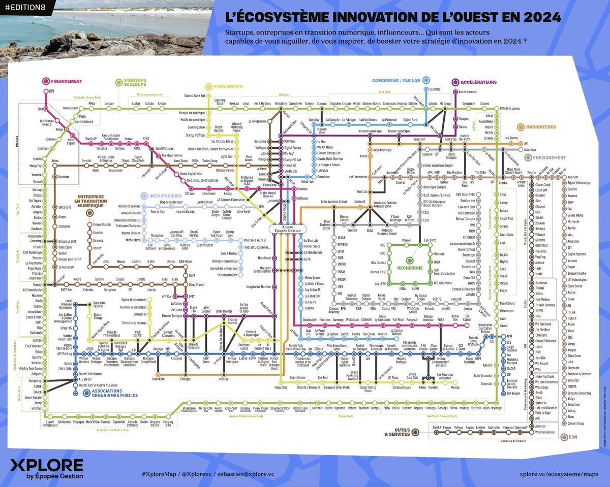 🤗 2024… Mes voeux s’accompagnent de notre 8ème #cartographie de l’#innovation pour la version #Ouest, plus de 650 stations cette année 😵‍💫 
C'est le moment de lire l'article et de réagir : linkedin.com/posts/sebastie…