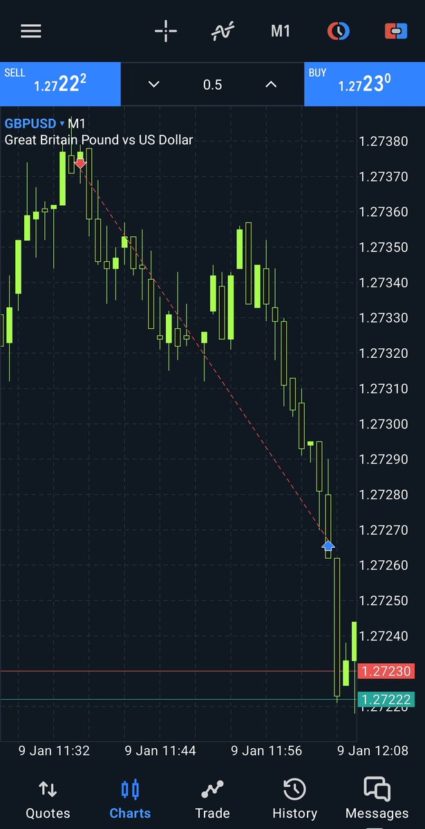 masterchi tweet media