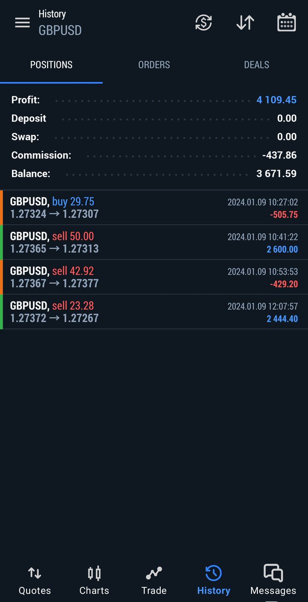 masterchi tweet media