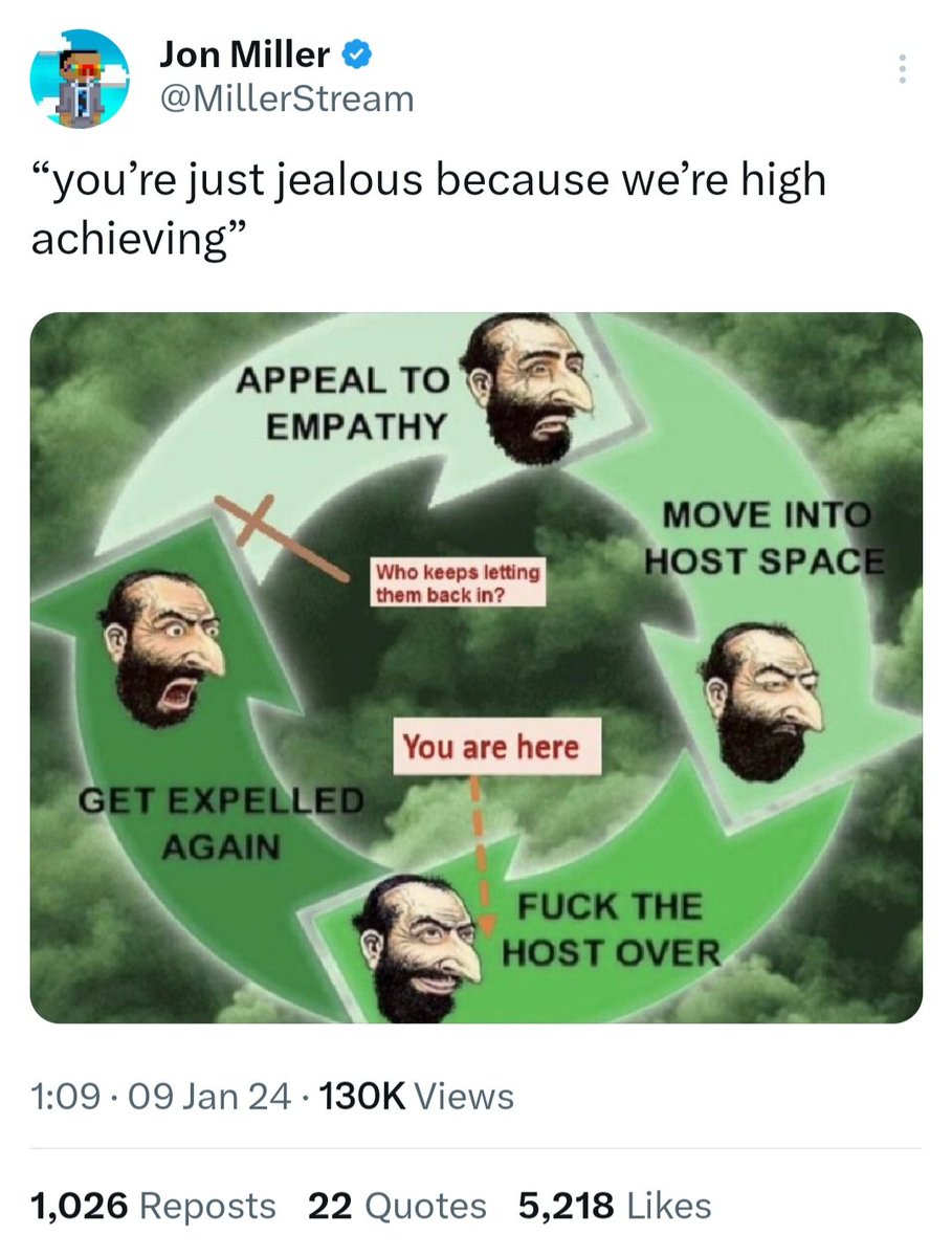 Shayan86's tweet photo. X is currently boosting these two deeply antisemitic posts in users' feeds. https://t.co/rg7Va0kSh6