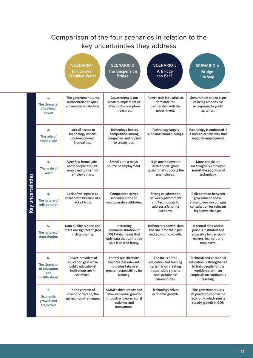 PSET CLOUD tweet media