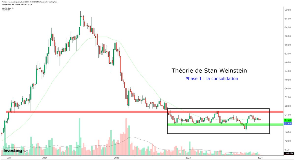 Bet on it & keep profits tweet media