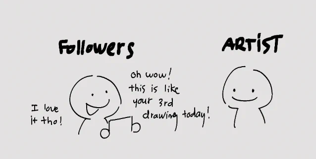 we all have that one artist (i'm that one artist) 