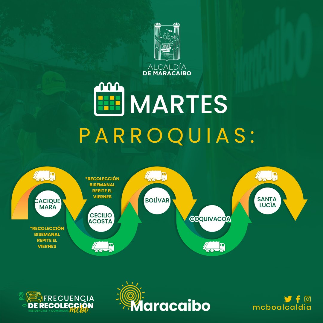 ImauMaracaibo_'s tweet photo. ¡Muy buenos días, marabinos!
Este martes el #CompromisoIMAU está trabajando en cinco parroquias de la ciudad. Bolívar, Coquivacoa y Santa Lucía en la frecuencia regular, además de Cacique Mara y Cecilio Acosta en el esquema bisemanal. https://t.co/76j1IfZG4r