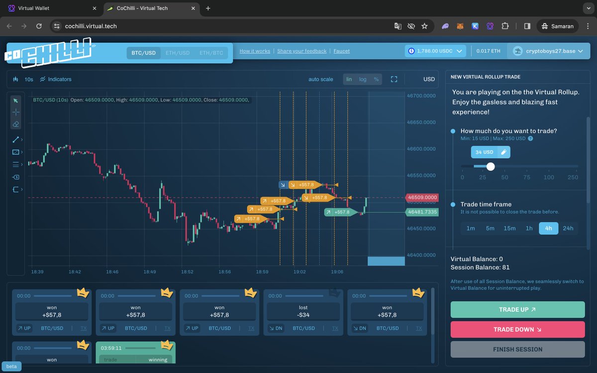 0xCB27's tweet photo. @0xVirtualLabs 7 trades : 1 lose, 6 win 👑
Join Our team? CODE 0ZIK8ZTJIKA
#VirtualWallet https://t.co/HO39sJ9val