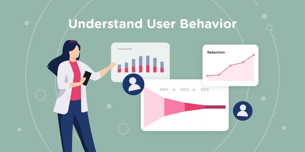 AppflowA's tweet photo. 🔍 Gain a deeper understanding of your users and optimize their experience. Explore how to do it here: https://t.co/g8VoDcOfPQ https://t.co/OS9Kvijr9C