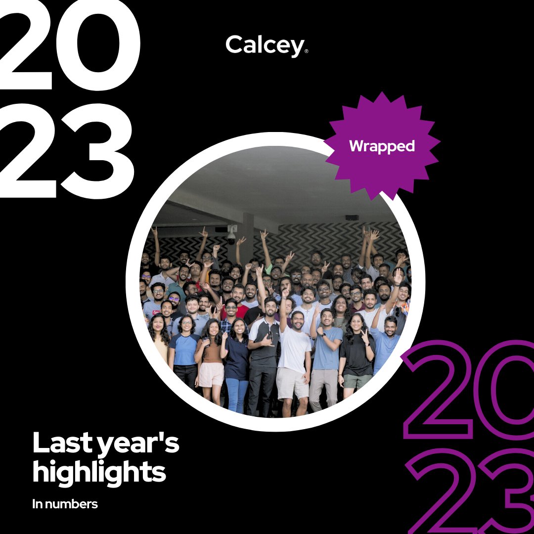 calcey's tweet photo. 2023—a year filled with twists, turns, and incredible moments. Here are some of our highlights from last year in numbers.
#wrapped #highlights #calcey https://t.co/OLMe3FZrEY