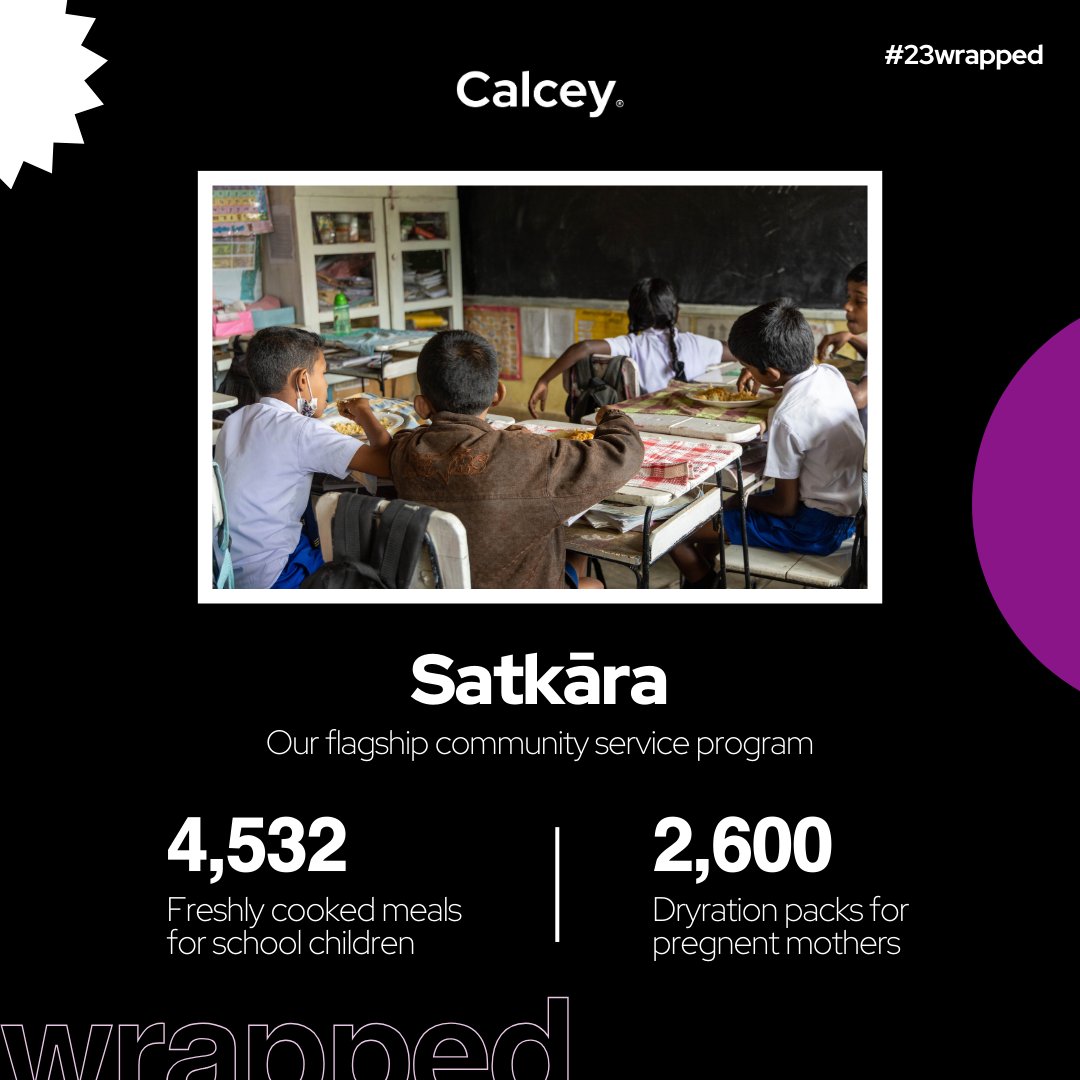 calcey's tweet photo. 2023—a year filled with twists, turns, and incredible moments. Here are some of our highlights from last year in numbers.
#wrapped #highlights #calcey https://t.co/OLMe3FZrEY