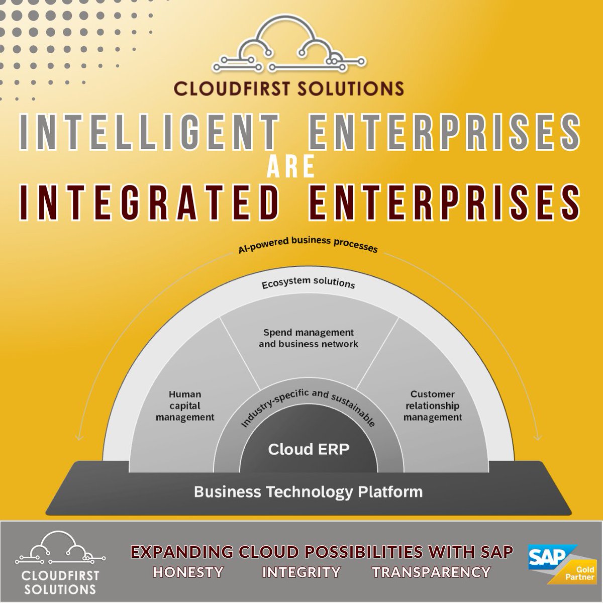 Samgwood10's tweet photo. Let CloudFirst Solutions Help Make Your Business Intelligent Through An Integrated Cloud ERP Solution.

Book a demo to learn more.

https://t.co/vfjbKURIDT

Expanding Cloud Possibilities With SAP.

 #clouderpforsmallbusiness #cloudbasederp #SAPAnalyticsCloud #CEO #CFO https://t.co/s1c5p4Ed9p