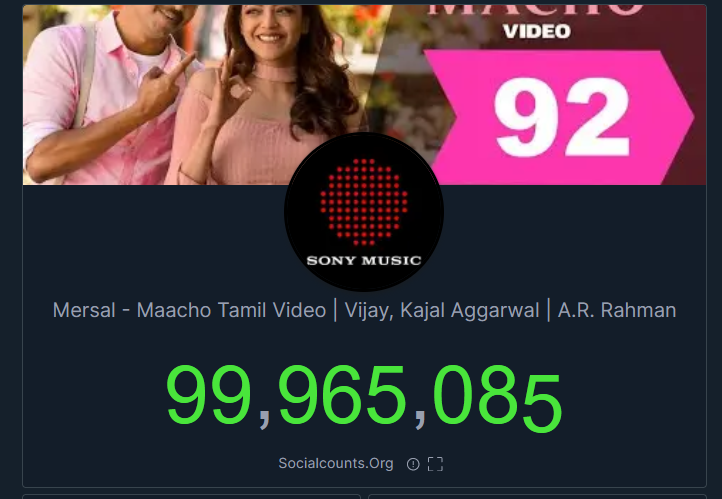 svenkatak's tweet photo. #Maacho Video Song Nearing 100M 
#Thalapathy #Vijay 
https://t.co/SspNhuJN9b https://t.co/VaWz58MQ3g
