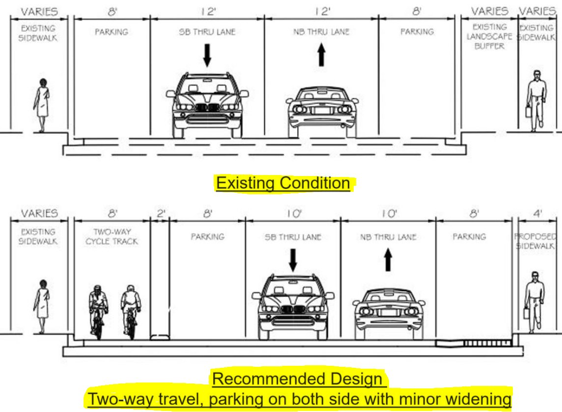 THIS FRIDAY is the deadline to provide comments on the proposed Amherst Avenue Bikeway Project in Wheaton 🚴🏽‍♀️🚴🏿‍♂️: forms.office.com/pages/response…
#bikemoco #mocobikes