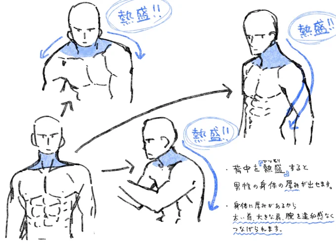 男性キャラを描くときに意識してること。 