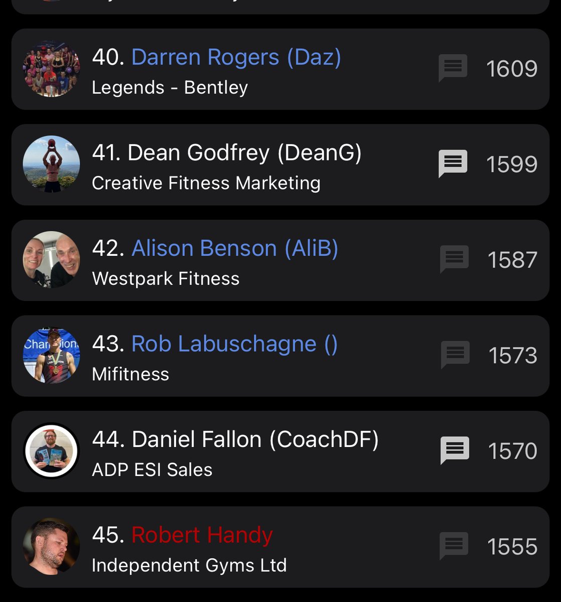 So the Myzone Industry Legends Challenge 2024 is well underway, with some huge scores already in the top 10! My tactics are to stick with the pack and cling on to the top 50 (ish) until the summer, then the #golfmeps kick in and I make my move! No call outs just yet, other th ...