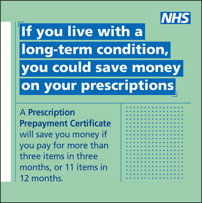 If you have a long-term condition, you could save money on your prescriptions.

A Prescription Prepayment Certificate will save you money if you pay for more than three items in three months, or 11 items in 12 months.

Check your eligibility at nhsbsa.nhs.uk/ppc.