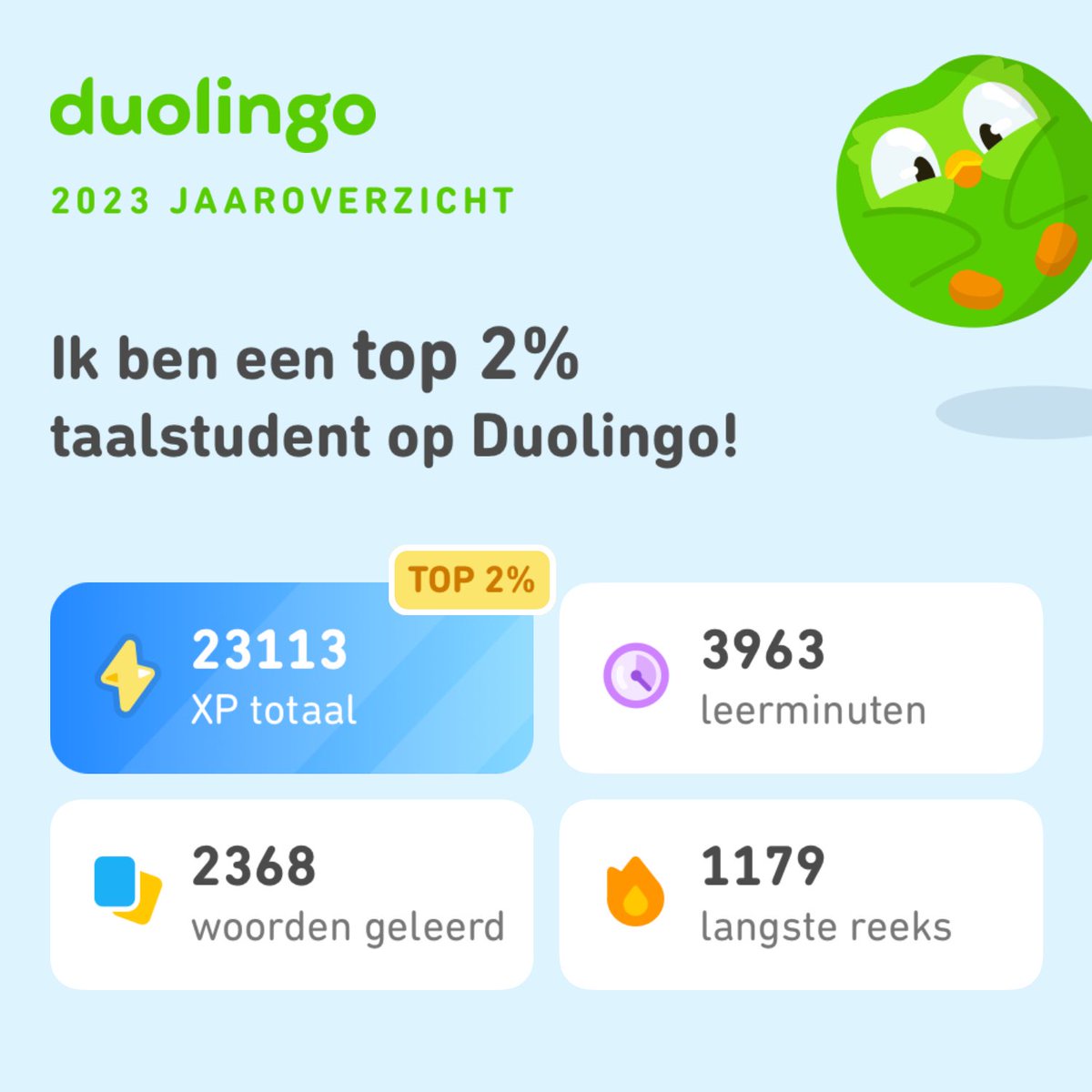 BerendPrenger's tweet photo. Kijk hoeveel ik in 2023 op Duolingo heb geleerd! Hoe heb jij het gedaan? #Duolingo365 https://t.co/FrLlZEQFp6