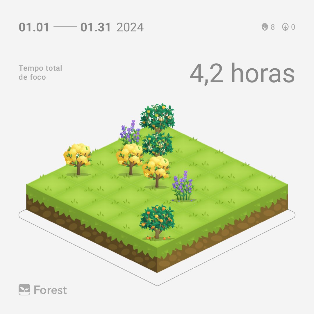 studypsicp's tweet image. Eu amei as novas espécies do meu florest