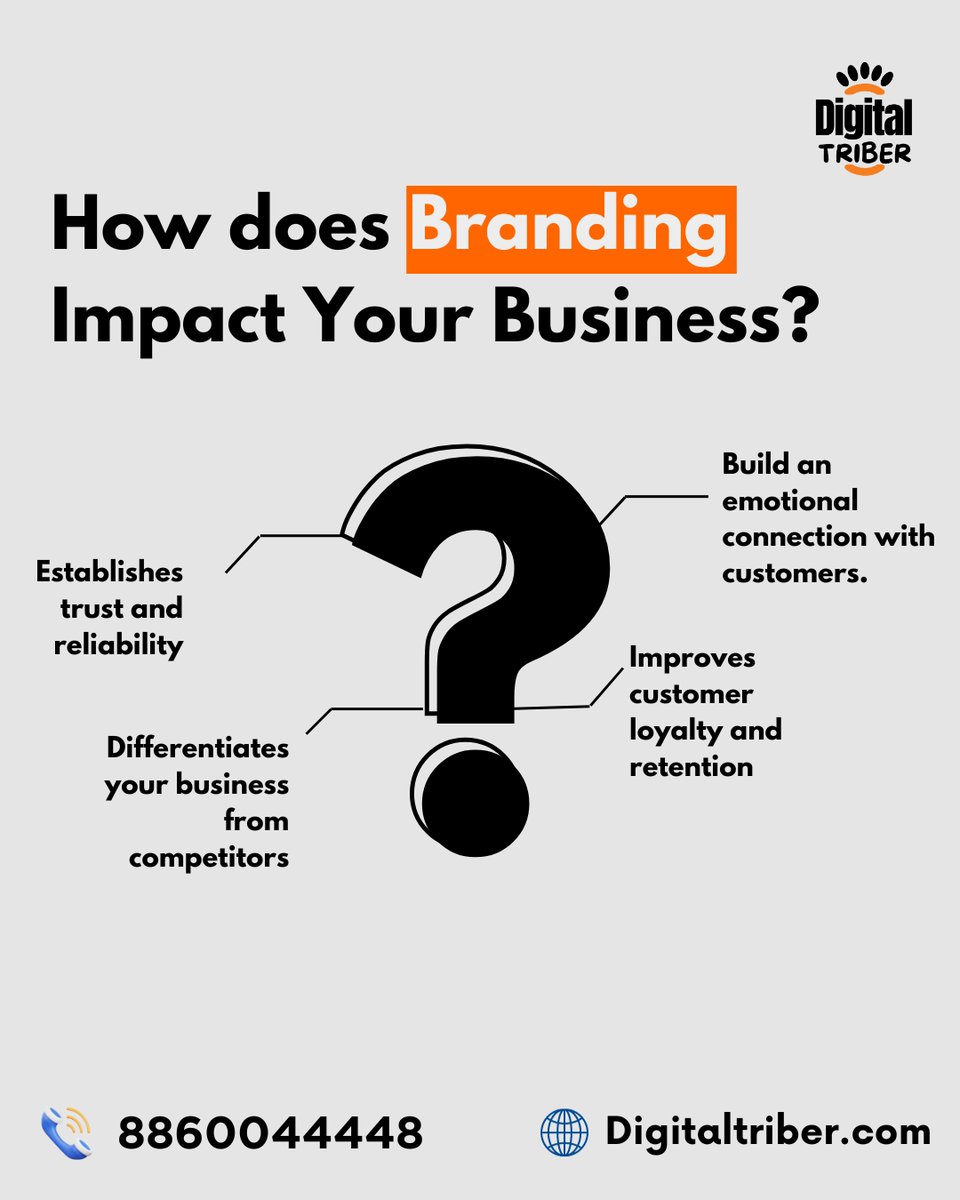 digitaltriber's tweet photo. How does Branding Impact your Business?

What are you waiting for? Contact us today,
and let us help you achieve your digital goals.

Follow us on DigitalTriber for more.

Got Questions?
Contact us at 8860044448
or Visit us at https://t.co/yHw6m7ZbUy
#digitalmarketing #SEO #Guide https://t.co/iP4VhfSG9R