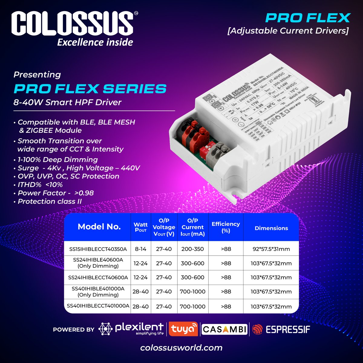lumens_tech's tweet image. Introducing Colossus Pro Flex Series: 8-40W Smart HPF Driver
✅ BLE, BLE MESH &amp;amp; ZIGBEE Compatible
✅ Smooth CCT &amp;amp; Intensity Transition
✅ 1-100% Deep Dimming
✅ Surge Protection up to 440V
✅ Energy Efficient &amp;gt;88%
✅ Compact Size: 103x67x32mm
