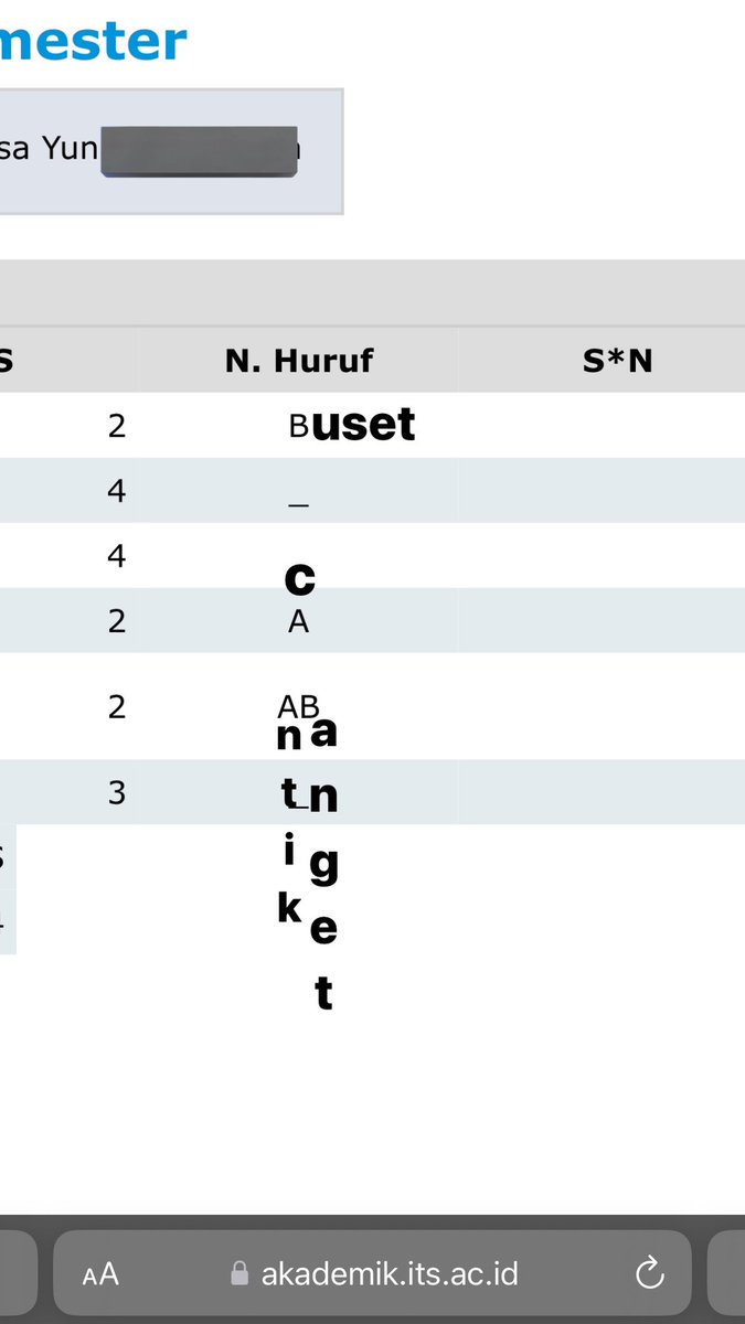 studyywell's tweet image. ak juga bisa buat tren cantik 😭😭😔😭😭😹😹😹 #memaksakan #diri