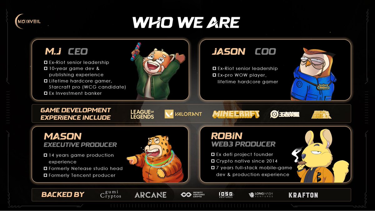 The masterminds behind Astrark: a team steeped in gaming excellence with roots in Riot and Tencent.

Their history of hits isn't just impressive; it's a roadmap to the groundbreaking adventure that awaits.

This mint isn't just a pass to a game... Enter 'T3TR4' for more details.