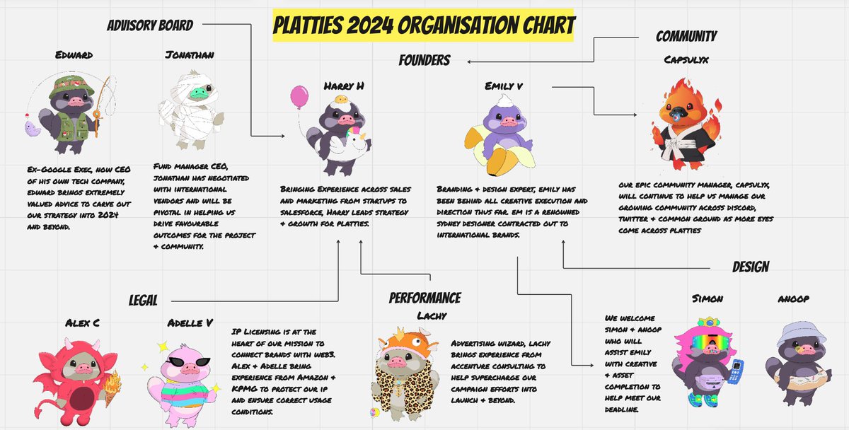 Platties tweet media