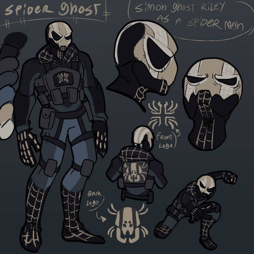 AuSunsetPanther's tweet photo. Konig and ghost as spidermen :(
#konig #ghost #spiderman #suit #outfit #au #spiderking @spiderghost https://t.co/8OAqCxFQvs