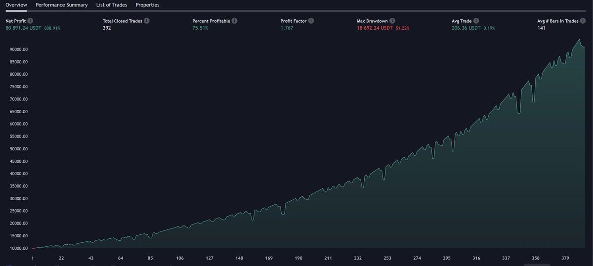 Trader Samurai tweet media