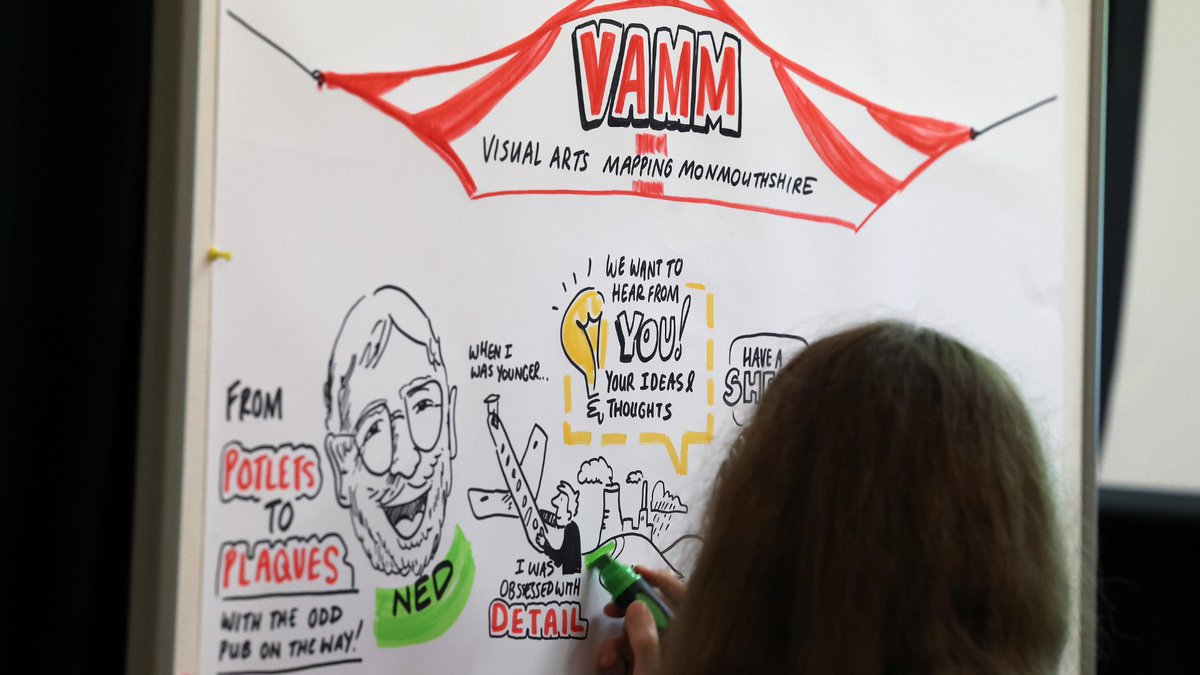 Creative Cuppa events this January:

18 Jan 10:00, RCT, YMa <a href="/ArtisCommunity/">Artis Community Cymuned</a> with Richard Holman bit.ly/3RRoA6j

19 Jan 10:00, Newport, <a href="/RiverfrontArts/">The Riverfront</a> with Amy Pay bit.ly/3NS15sz

25 Jan 10:00, Monmouthshire, <a href="/YFenniBorough/">Borough Theatre Abergavenny</a> with Tom Bevan bit.ly/3NSfAfS